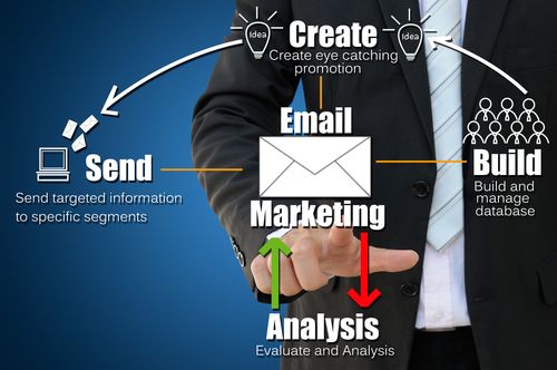 email_marketing.jpg